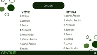 ORDEM
VESTIR RETIRAR
1.Calça
2.Jaleco
3.Botas
4.Avental
5.Respirador
6.Viseira Facial
7.Boné Árabe
8.luvas
1.Boné Árabe
2.Viseira Facial
3.Avental
4.Jaleco
5.Botas
6.Calça
7.Luvas
8.Respirador
50
 