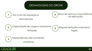 DESVANTAGENS DO DRONE
Ato custo de aquisição e
manutenção
Risco de deriva e inconsistência
na aplicação
Dependências das condições
climáticas
Capacidade de carga e autonomia
limitadas
Regulamentação e barreiras
legais
53
 