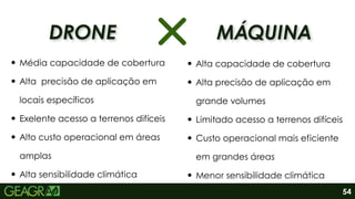 DRONE
DRONE MÁQUINA
MÁQUINA
54
Média capacidade de cobertura
Alta precisão de aplicação em
locais específicos
Exelente acesso a terrenos difíceis
Alto custo operacional em áreas
amplas
Alta sensibilidade climática
Alta capacidade de cobertura
Alta precisão de aplicação em
grande volumes
Limitado acesso a terrenos difíceis
Custo operacional mais eficiente
em grandes áreas
Menor sensibilidade climática
 