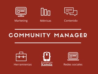 COMMUNITY MANAGER
Herramientas Redes sociales 
Marketing Métricas Contenido
 