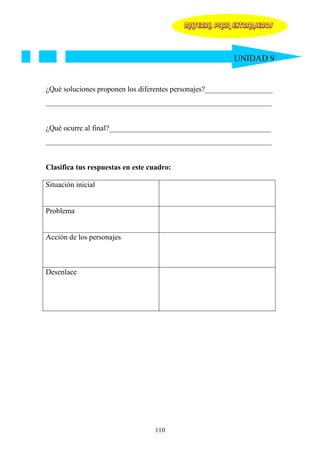 MATERIAL PARA EXTRANJEROS




                                                         UNIDAD 9


¿Qué soluciones proponen los diferentes personajes?__________________
____________________________________________________________


¿Qué ocurre al final?___________________________________________
____________________________________________________________


Clasifica tus respuestas en este cuadro:

Situación inicial


Problema


Acción de los personajes



Desenlace




                                  110
 