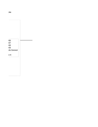 Gualeguaychú




   Año 2006
   Año 2007
   Año 2008
   Año 2009
   Promedio General

   Column H
 