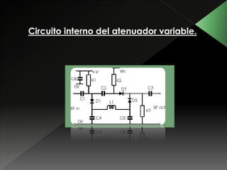 Circuito interno del atenuador variable.
 