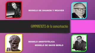 COMPONENTES de la comunicación
MODELO ARISTOTÉLICA
MODELO DE SHANON Y WEAVER
MODELO DE DAVID BERLO
 