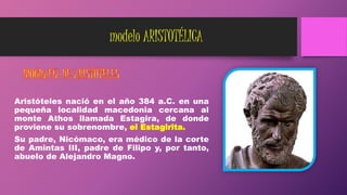 modelo ARISTOTÉLICA
Aristóteles nació en el año 384 a.C. en una
pequeña localidad macedonia cercana al
monte Athos llamada Estagira, de donde
proviene su sobrenombre, el Estagirita.
Su padre, Nicómaco, era médico de la corte
de Amintas III, padre de Filipo y, por tanto,
abuelo de Alejandro Magno.
 
