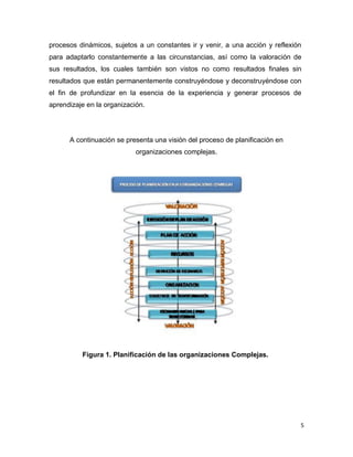 5
procesos dinámicos, sujetos a un constantes ir y venir, a una acción y reflexión
para adaptarlo constantemente a las circunstancias, así como la valoración de
sus resultados, los cuales también son vistos no como resultados finales sin
resultados que están permanentemente construyéndose y deconstruyéndose con
el fin de profundizar en la esencia de la experiencia y generar procesos de
aprendizaje en la organización.
A continuación se presenta una visión del proceso de planificación en
organizaciones complejas.
Figura 1. Planificación de las organizaciones Complejas.
 
