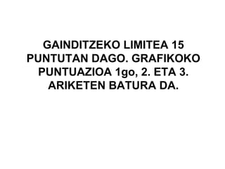 GAINDITZEKO LIMITEA 15 PUNTUTAN DAGO. GRAFIKOKO PUNTUAZIOA 1go, 2. ETA 3. ARIKETEN BATURA DA. 
