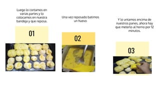 01
Y lo untamos encima de
nuestros panes, ahora hay
que meterlo al horno por 12
minutos.
03
Una vez reposado batimos
un huevo
02
Luego lo cortamos en
varias partes y lo
colocamos en nuestra
bandeja y que reposa.
 