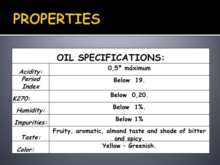 olive oil presentation