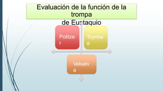 Evaluación de la función de la
trompa
de Eustaquio
Politze
r
Valsalv
a
Toynbe
e
 