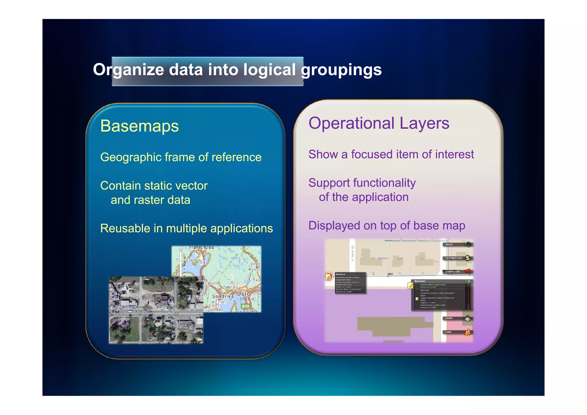 Organize data into logical groupings


Basemaps                            Operational Layers
Geographic frame of reference       Show a focused item of interest

Contain static vector               Support functionality
 and raster data                     of the application

Reusable in multiple applications   Displayed on top of base map
 