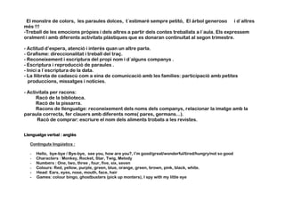 El monstre de colors, les paraules dolces, t´estimaré sempre petitó, El árbol generoso i d´altres
més !!!
-Treball de les emocions pròpies i dels altres a partir dels contes treballats a l´aula. Els expressem
oralment i amb diferents activitats plàstiques que es donaran continuïtat al segon trimestre.
- Actitud d’espera, atenció i interès quan un altre parla.
- Grafisme: direccionalitat i treball del traç.
- Reconeixement i escriptura del propi nom i d´alguns companys .
- Escriptura i reproducció de paraules .
- Inici a l´escriptura de la data.
- La llibreta de cadascú com a eina de comunicació amb les famílies: participació amb petites
produccions, missatges i notícies.
- Activitats per racons:
Racó de la biblioteca.
Racó de la pissarra.
Racons de llenguatge: reconeixement dels noms dels companys, relacionar la imatge amb la
paraula correcta, fer clauers amb diferents noms( pares, germans...).
Racó de comprar: escriure el nom dels aliments trobats a les revistes.
Llenguatge verbal : anglès
Continguts lingüístics :
- Hello, bye-bye / Bye-bye, see you, how are you?, I’m good/great/wonderful/tired/hungry/not so good
- Characters : Monkey, Rocket, Star, Twig, Melody
- Numbers : One, two, three , four, five, six, seven
- Colours: Red, yellow, purple, green, blue, orange, green, brown, pink, black, white.
- Head: Ears, eyes, nose, mouth, face, hair
- Games: colour bingo, ghostbusters (pick up monters), I spy with my little eye
 