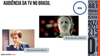 AUDIÊNCIA DA TV NO BRASIL
GERAL
50 pontos de audiência	

98 pontos de audiência	

 