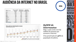 AUDIÊNCIA DA INTERNET NO BRASIL
GERAL
85MM de
internautas
Hoje, o país conta com 85
milhões de pessoas que
acessam a internet.
Uma penetração de 52% da
população brasileira.
Fonte: Mídia Dados 2011 / ComScore Jan / 2013
 