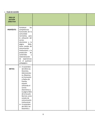 8
6. PLAN DE ACCIÓN
ÁREA DE
GESTIÓN
DIRECTIVA
PROPÓSITO:
Fortalecer las
competencias
funcionales de la
comunidad
normalista, para
la utilización del
correo
electrónico y la
página Web,
como canales de
comunicación
institucional y la
producción de
contenidos y
sistematización
de experiencias
en el quehacer
pedagógico.
METAS:
● A noviembre
del 2014, los
Docentes,
Administrativ
os, Maestras
en Formación
y Padres de
Familia,
estarán
utilizando el
correo
electrónico y
la página Web
de la Escuela
Normal, como
canales de
comunicación
institucional.
● A noviembre
del 2012, los
Docentes y
 