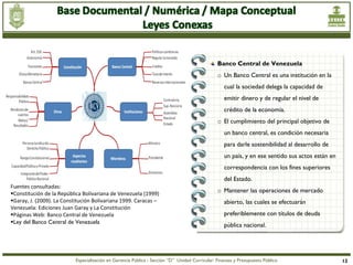 Banco Central de Venezuela
                                                                                                o Un Banco Central es una institución en la
                                                                                                   cual la sociedad delega la capacidad de
                                                                                                   emitir dinero y de regular el nivel de
                                                                                                   crédito de la economía.
                                                                                                o El cumplimiento del principal objetivo de
                                                                                                   un banco central, es condición necesaria
                                                                                                   para darle sostenibilidad al desarrollo de
                                                                                                   un país, y en ese sentido sus actos están en
                                                                                                   correspondencia con los fines superiores
                                                                                                   del Estado.
Fuentes consultadas:
Constitución de la República Bolivariana de Venezuela (1999)
                                                                                                o Mantener las operaciones de mercado
Garay, J. (2009). La Constitución Bolivariana 1999. Caracas –                                     abierto, las cuales se efectuarán
Venezuela: Ediciones Juan Garay y La Constitución
Páginas Web: Banco Central de Venezuela                                                           preferiblemente con títulos de deuda
Ley del Banco Central de Venezuela
                                                                                                   pública nacional.




                           Especialización en Gerencia Pública - Sección “D” Unidad Curricular: Finanzas y Presupuesto Público                    12
 