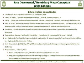 Bibliografías consultadas
Constitución de la República Bolivariana de Venezuela (1999)
García, E. (1997). Curso de Derecho Administrativo I. Madrid: Editorial: Civitas, S.A
Garay, J. (2009). La Constitución Bolivariana 1999. Caracas – Venezuela: Ediciones Juan Garay y La Constitución
Peña, S. (2005). Manual de Derecho Administrativo, adaptado a la Constitución de 1999 y a la Ley Orgánica de la 
Administración Pública. Venezuela: Colección de Estudios Jurídicos Tribunal Supremo de Justicia.
Zambrano, F. (2004). Constitución de la República Bolivariana de Venezuela – comentada. Atenea Editores. 
Venezuela
Apuntes de la Materia: Planificación Estratégica y Formulación de Escenarios (III Término – UNEFA)
Ley Orgánica de Planificación, Reglamento de la Ley Orgánica de la Administración Financiera del Sector Público, 
Ley Orgánica de Administración Pública
Serie Universitaria. (1996) Miguel Ángel Martínez. Casos Prácticos de Management Estratégicos. Editorial Díaz 
De Santos. 
Presentaciones / Talleres / Web
      Banco Central de Venezuela / Ministerio de Finanzas / Gobierno en Línea
      http://books.google.co.ve/books?id=f1P75h0gcacC&pg=PA137&dq=planificacion+convencional&lr=&ei=
      WKfsSqLXAY2UyASGzp3VDg#v=onepage&q=&f=false
                   Especialización en Gerencia Pública - Sección “D” Unidad Curricular: Finanzas y Presupuesto Público   13
 