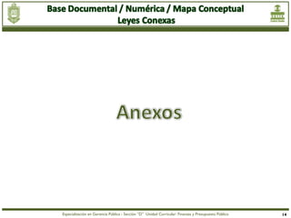 Especialización en Gerencia Pública - Sección “D” Unidad Curricular: Finanzas y Presupuesto Público   14
 