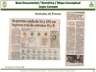 Artículos de Prensa




El Universal, 17 Octubre 2009

                       Especialización en Gerencia Pública - Sección “D” Unidad Curricular: Finanzas y Presupuesto Público   15
 