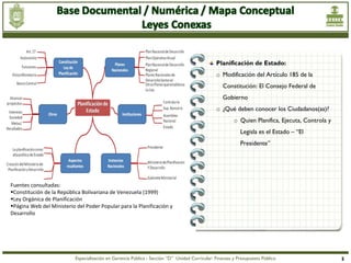 Planificación de Estado:
                                                                                                o Modificación del Artículo 185 de la
                                                                                                   Constitución: El Consejo Federal de
                                                                                                   Gobierno
                                                                                                o ¿Qué deben conocer los Ciudadanos(as)?
                                                                                                         o Quien Planifica, Ejecuta, Controla y
                                                                                                            Legisla es el Estado – “El
                                                                                                            Presidente”




Fuentes consultadas:
Constitución de la República Bolivariana de Venezuela (1999)
Ley Orgánica de Planificación
Página Web del Ministerio del Poder Popular para la Planificación y 
Desarrollo




                           Especialización en Gerencia Pública - Sección “D” Unidad Curricular: Finanzas y Presupuesto Público                    5
 