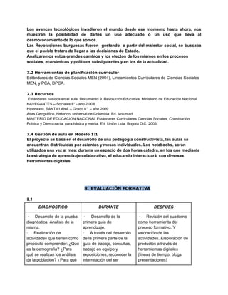 Los avances tecnológicos invadieron el mundo desde ese momento hasta ahora, nos
muestran la posibilidad de darles un uso adecuado o un uso que lleva al
desmoronamiento de lo que somos.
Las Revoluciones burguesas fueron gestando a partir del malestar social, se buscaba
que el pueblo tratara de llegar a las decisiones de Estado.
Analizaremos estos grandes cambios y los efectos de los mismos en los procesos
sociales, económicos y políticos subsiguientes y en los de la actualidad.
7.2 Herramientas de planificación curricular
Estándares de Ciencias Sociales MEN (2004), Lineamientos Curriculares de Ciencias Sociales
MEN, y PCA, DPCA.
7.3 Recursos
Estándares básicos en el aula. Documento 9. Revolución Educativa. Ministerio de Educación Nacional.
NAVEGANTES – Sociales 8° - año 2.008
Hipertexto, SANTILLANA – Grado 8°. – año 2009
Atlas Geográfico, histórico, universal de Colombia. Ed. Voluntad
MINITERIO DE EDUCACION NACIONAL Estándares Curriculares Ciencias Sociales, Constitución
Política y Democracia, para básica y media. Ed. Unión Ltda. Bogotá D.C. 2003.
7.4 Gestión de aula en Modelo 1:1
El proyecto se basa en el desarrollo de una pedagogía constructivista, las aulas se
encuentran distribuidas por asientos y mesas individuales. Los notebooks, serán
utilizados una vez al mes, durante un espacio de dos horas cátedra, en los que mediante
la estrategia de aprendizaje colaborativo, el educando interactuará con diversas
herramientas digitales.
8. EVALUACIÓN FORMATIVA
8.1
DIAGNOSTICO DURANTE DESPUES
· Desarrollo de la prueba
diagnóstica. Análisis de la
misma.
· Realización de
actividades que tienen como
propósito comprender: ¿Qué
es la demografía? ¿Para
qué se realizan los análisis
de la población? ¿Para qué
· Desarrollo de la
primera guía de
aprendizaje.
· A través del desarrollo
de la primera parte de la
guía de trabajo, consultas,
trabajo en equipo y
exposiciones, reconocer la
interrelación del ser
· Revisión del cuaderno
como herramienta del
proceso formativo. Y
valoración de las
actividades. Elaboración de
productos a través de
herramientas digitales
(líneas de tiempo, blogs,
presentaciones)
 
