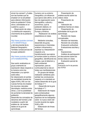 sirven los censos? ¿Cuáles
son las fuentes que se
emplean en la actualidad
para obtener información
sobre la población? Entre
otros ( actividades en el
cuaderno y guía )
· Observación de video:
La distribución espacial y
crecimiento de la población
mundial.
http://www.youtube.com/wat
ch?v=Zt5SFX7ekyw
y del documental de la
National Geographic:
Terribles consecuencias de
la super población
http://www.youtube.com/wat
ch?v=b4sMzGH4TBg
Que serán analizados en
grupo oralmente se
expresarán ideas respecto a
la manera como los
interpretan y su opinión
sobre ellos.
Se relacionarán el cambio
de mentalidad durante los
siglos XVIII y XIX con las
nuevas formas de emplear
los recursos naturales
(tecnología, medicina entre
otros) y con la posibilidad
de aumentar la densidad de
población.
Desarrollo los conceptos de
derechos del hombre y del
ciudadano a partir del
análisis de de fuentes
dadas en la guía de
aprendizaje.
humano con su entorno
Geográfico y la influencia
que ejerce este último, en el
tipo de organización socio
demográfico, cultural y
económico, que la
población elabora, en
diversas regiones en
Europa y América.
· . Realización de análisis
estadísticos en clase.
· Mediante consultas,
desarrollo de guías,
exposiciones e historietas
analizar críticamente y
expresar su interpretación
respecto a la
transformación que ejerce
el hombre sobre su entorno
geográfico, identificando los
riesgos, que el deterioro y
daño ambiental
representan, para la
continuidad de la vida en
todas sus manifestaciones
· En grupos de trabajo
realizarán carteleras para
señalar las conclusiones
respecto a lo orientado en
clases Desarrollo de la guía
de trabajo nº 1
· . Desarrollo de la guía
de trabajo nº 1
· Elaboración de mapas
para contextualizar
geográficamente algunos
aspectos de los trabajados
sobre la nueva visión del
mundo durante los siglos
XVIII y XIX.
· Elaboración de líneas
del tiempo.
· Presentación de
análisis escrito sobre los
videos vistos
· Presentación de
talleres.
· Valoración de
carteleras hechas en clase.
· Presentación de
actividades de la guía de
aprendizaje.
· Revisión de mapas
conceptuales.
· Revisión de historieta.
· Revisión de consultas.
· Evaluación actitudinal.
· Evaluaciones escritas y
orales.
· Exposiciones.
· Análisis de participación
en discusiones sobre los
temas vistos en clase.
· Evaluación parcial de
periodo.
Evaluación de fin de periodo
tipo ICFES
 