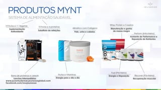 19 Frutas e 11 Vegetais
Suplementação
Antioxidante
Barra de proteínas e cereais
Lanches intermediários
10 frutas e 4 proteínas
Substituto de refeições
Whey Protein e Caseína
Manutenção e ganho
de massa magra
Fuel (Pré-treino)
Energia e Disposição
Perform (Intra-treino)
Aumento de Performance e
Reposição de Nutrientes
Alimético com Colágeno
Pele, unha e cabelos
Frutas e Vitaminas
Energia para o dia a dia
Recover (Pós-treino)
Recuperação muscular
PRODUTOSMYNT
SISTEMADEALIMENTAÇÃOSAUDÁVEL
www.juventudereal.jeunesseglobal.com
facebook.com/soujeunesse
 