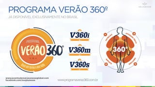 PROGRAMAVERÃO360º
JÁDISPONÍVELEXCLUSIVAMENTENOBRASIL
www.programaverao360.com.br
www.juventudereal.jeunesseglobal.com
facebook.com/soujeunesse
 