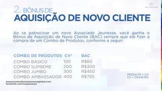 AQUISIÇÃO DE NOVO CLIENTE
2. BÔNUSDE
Ao se patrocinar um novo Associado Jeunesse, você ganha o
Bônus de Aquisição de Novo Cliente (BAC) sempre que ele fizer a
compra de um Combo de Produtos, conforme a seguir:
COMBO DE PRODUTOS CV* BAC
COMBO BÁSICO 100 R$60
COMBO SUPREME 200 R$300
COMBO JUMBO 300 R$450
COMBO AMBASSADOR 400 R$750
PRODUTO = CV
CV = DINHEIRO
www.juventudereal.jeunesseglobal.com
facebook.com/soujeunesse
 