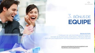 REQUISITOS:
- TORNAR-SE UM DISTRIBUIDOR (100CV)
- ESTAR QUALIFICADO COM 60CV MENSALMENTE
- TER UM DISTRIBUIDOR PATROCINADO EM CADA EQUIPE
EQUIPE
3. BÔNUSDE
www.juventudereal.jeunesseglobal.com
facebook.com/soujeunesse
 