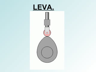 LEVA. 