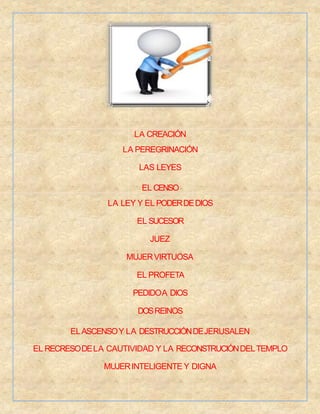 LA CREACIÓN
LA PEREGRINACIÓN
LAS LEYES
EL CENSO
LA LEY Y EL PODERDEDIOS
EL SUCESOR
JUEZ
MUJERVIRTUOSA
EL PROFETA
PEDIDOA DIOS
DOSREINOS
ELASCENSOY LA DESTRUCCIÓNDEJERUSALEN
EL RECRESODELA CAUTIVIDAD Y LA RECONSTRUCIÓNDELTEMPLO
MUJERINTELIGENTE Y DIGNA
 