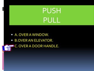 PUSH
PULL
 A. OVER AWINDOW.
 B.OVERAN ELEVATOR.
 C. OVERA DOOR HANDLE.
 