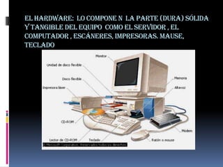EL HARDWARE:  LO COMPONE N  LA PARTE (DURA) SÓLIDA  Y TANGIBLE DEL EQUIPO  COMO EL SERVIDOR , EL COMPUTADOR , ESCÁNERES, IMPRESORAS. MAUSE, TECLADO