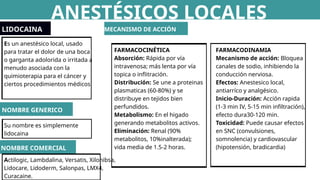 anestesics locales ...................... | PPTX