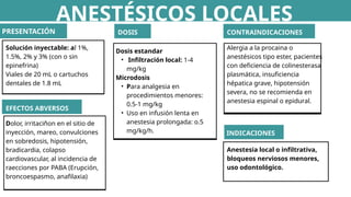 ANESTÉSICOS LOCALES
PRESENTACIÓN
Solución inyectable: al 1%,
1.5%, 2% y 3% (con o sin
epinefrina)
Viales de 20 mL o cartuchos
dentales de 1.8 mL
DOSIS
Dosis estandar
• Infiltración local: 1-4
mg/kg
Microdosis
• Para analgesia en
procedimientos menores:
0.5-1 mg/kg
• Uso en infusión lenta en
anestesia prolongada: o.5
mg/kg/h.
Alergia a la procaina o
anestésicos tipo ester, pacientes
con deficiencia de colinesterasa
plasmática, insuficiencia
hépatica grave, hipotensión
severa, no se recomienda en
anestesia espinal o epidural.
EFECTOS ABVERSOS
Dolor, irritaciñon en el sitio de
inyección, mareo, convulciones
en sobredosis, hipotensión,
bradicardia, colapso
cardiovascular, al incidencia de
raecciones por PABA (Erupción,
broncoespasmo, anafilaxia)
CONTRAINDICACIONES
Anestesia local o infiltrativa,
bloqueos nerviosos menores,
uso odontológico.
INDICACIONES
 