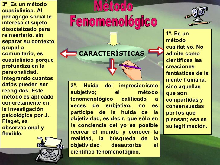 MÉTODOS FENOMENOLÓGICO Y HERMENÉUTICO