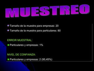 MUESTREO Tamaño de la muestra para empresas: 20 Tamaño de la muestra para particulares: 80 ERROR MUESTRAL: Particulares y empresas: 1% NIVEL DE CONFIANZA: Particulares y empresas: 2 (95,45%) 