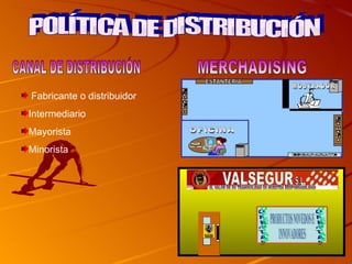 POLÍTICA DE DISTRIBUCIÓN CANAL DE DISTRIBUCIÓN Fabricante o distribuidor Intermediario Mayorista Minorista MERCHADISING OFICINA MOSTRADOR S.L ESCAPARATE ESTANTERIA E S T A N T E R I A E S T A N T E R I A OFERTAS OFERTAS PRODUCTOS NOVEDOS E INNOVADORES 