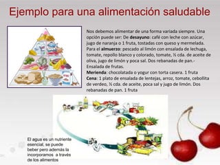 Nos debemos alimentar de una forma variada siempre. Una
opción puede ser: De desayuno: café con leche con azúcar,
jugo de naranja o 1 fruta, tostadas con queso y mermelada.
Para el almuerzo: pescado al limón con ensalada de lechuga,
tomate, repollo blanco y colorado, tomate, ½ cda. de aceite de
oliva, jugo de limón y poca sal. Dos rebanadas de pan.-
Ensalada de frutas.
Merienda: chocolatada o yogur con torta casera. 1 fruta
Cena: 1 plato de ensalada de lentejas, arroz, tomate, cebollita
de verdeo, ½ cda. de aceite, poca sal y jugo de limón. Dos
rebanadas de pan. 1 fruta
El agua es un nutriente
esencial, se puede
beber pero además la
incorporamos a través
de los alimentos
Ejemplo para una alimentación saludable
 
