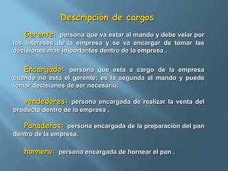 Descripción de cargos 
Gerente: persona que va estar al mando y debe velar por 
los intereses de la empresa y se va encargar de tomar las 
decisiones mas importantes dentro de la empresa . 
Encargado: persona que esta a cargo de la empresa 
cuando no esta el gerente; es la segunda al mando y puede 
tomar decisiones de ser necesario. 
vendedores: persona encargada de realizar la venta del 
producto dentro de la empresa . 
Panaderos: persona encargada de la preparación del pan 
dentro de la empresa. 
hornero: persona encargada de hornear el pan . 
 