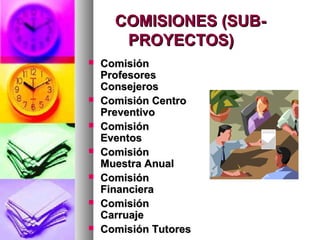 COMISIONES (SUB-
       PROYECTOS)
   Comisión
    Profesores
    Consejeros
   Comisión Centro
    Preventivo
   Comisión
    Eventos
   Comisión
    Muestra Anual
   Comisión
    Financiera
   Comisión
    Carruaje
   Comisión Tutores
 