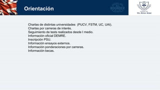 Orientación
Charlas de distintas universidades (PUCV, FSTM, UC, UAI).
Charlas por carreras de interés.
Seguimiento de tests realizados desde I medio.
Información oficial DEMRE.
Inscripción PSU.
Información ensayos externos.
Información ponderaciones por carreras.
Información becas.
 