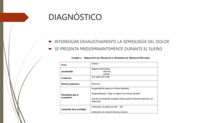 DIAGNÓSTICO
 INTERROGAR EXHAUSTIVAMENTE LA SEMIOLOGÍA DEL DOLOR
 SE PRESENTA PREDOMINANTEMENTE DURANTE EL SUEÑO
 