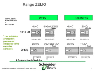 copia-de-presentacion-zelio-pps