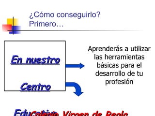 En nuestro Centro Educativo ¿Cómo conseguirlo? Primero… Aprenderás a utilizar las herramientas básicas para el desarrollo de tu profesión Colegio Virgen de Regla 