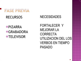 RECURSOS PIZARRA GRABADORA TELEVISOR NECESIDADES FORTALECER  Y  MEJORAR LA CORRECTA UTILIZACION DEL LOS VERBOS EN TIEMPO PASADO 