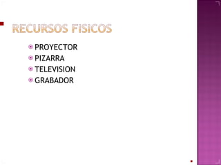 PROYECTOR PIZARRA TELEVISION GRABADOR 