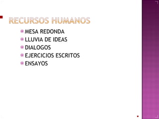 MESA REDONDA  LLUVIA DE IDEAS DIALOGOS EJERCICIOS ESCRITOS ENSAYOS 