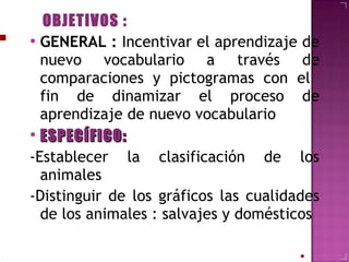 OBJETIVOS :   GENERAL :  Incentivar el aprendizaje de nuevo vocabulario a través de comparaciones y pictogramas con el  fin de dinamizar el proceso de aprendizaje de nuevo vocabulario  ESPECÍFICO:  -Establecer la clasificación de los animales  -Distinguir de los gráficos las cualidades de los animales : salvajes y domésticos  